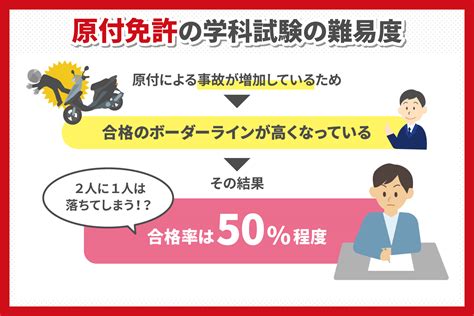 原付免許試験とは？試験の流れや費用、注意点まとめ 武蔵境自動車教習所