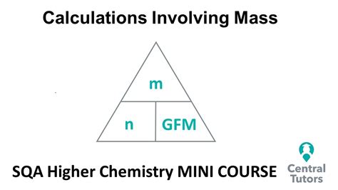 How To Solve Mole Calculations Involving Mass Sqa Higher Chemistry