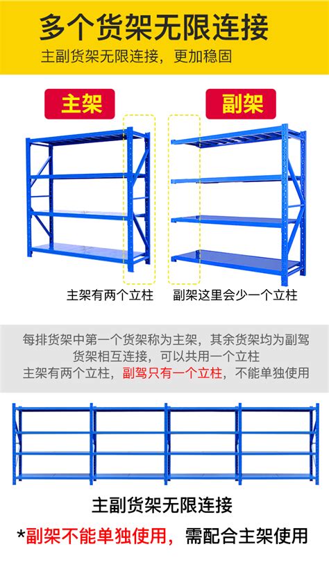 货架置物架多层仓储车间中重型超市家用储物落地展示架组合铁架子虎窝淘