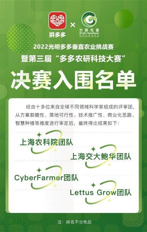 15支队伍、93位选手角逐集装箱种生菜 两届多多农研大赛冠军同台竞技电商科技快报砍柴网