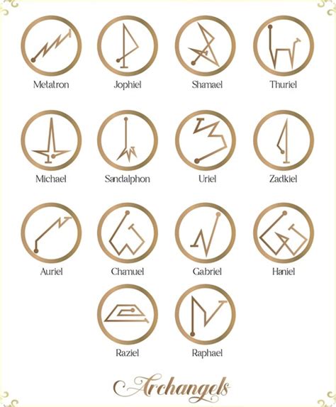 Archangel Symbols: Over 2,371 Royalty-Free Licensable Stock Vectors ...