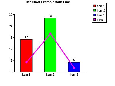 Matplotlib Bar Chart Legend Outside Free Table Bar Chart Images