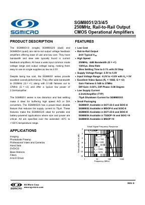 8051 Datasheet PDF - Shengbang Microelectronics Co, Ltd