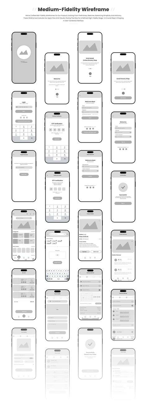 Mid Fidelity Wireframes Grocery Ecommerce App Behance