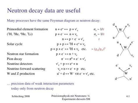 PPT - Neutron decay data are useful PowerPoint Presentation, free ...