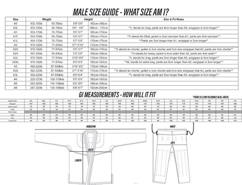 The Last BJJ Gi Size Chart you'll Ever Need (a calculator) - MMA TODAY