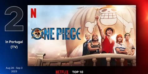 One Piece Live Action Foi A S Rie Mais Vista Em Portugal Na Netflix