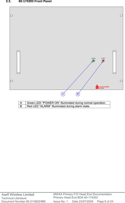 Pbe Europe As Axell Wireless Series Series Repeater User