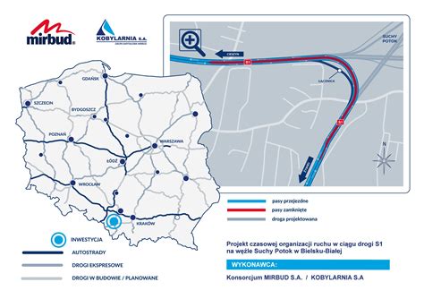 Zmiana organizacji ruchu na węźle Suchy Potok w Bielsku Białej