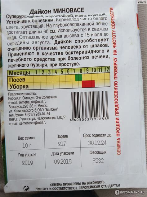 Семена Дайкона Минавасе, производитель "БелСем" - «Редька белая)» | отзывы