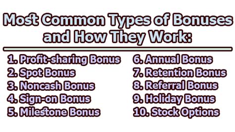 Most Common Types Of Bonuses And How They Work Limbd Org