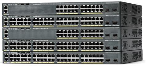 Cisco Catalyst 2960 Xr Series Switches Cisco