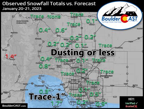 2022 2023 Boulderdenver Snowfall Totals And Storm Summaries Bouldercast