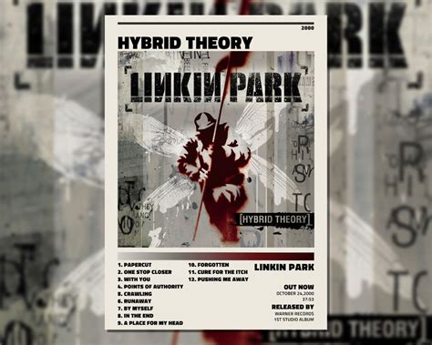 Linkin Park Hybrid Theory Album Cover Poster Framed Art - Etsy