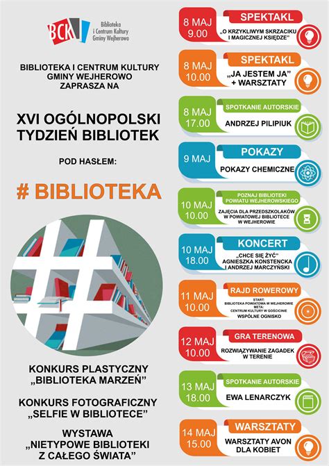 Tydzień bibliotek BCK Gminy Wejherowo