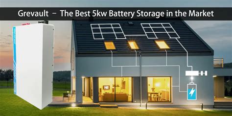 5kw Battery Storage Unlocking Energy Independence Huntkey And Grevault Battery Energy Storage