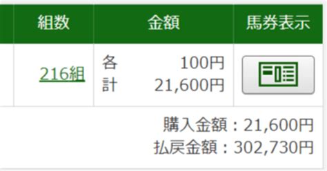 【3月9日土10日日の結果】3連単の的中率66％10万馬券と30万馬券的中！｜借金を競馬で返した1点予想家、1点ニキ。