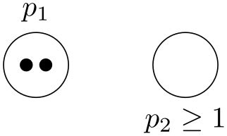 Petri Net Drawing Library Pgf Tikz Manual