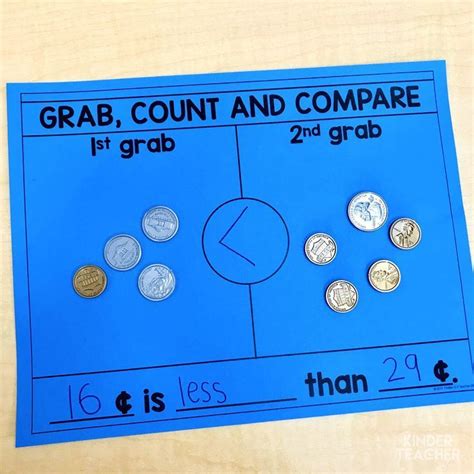 Grab Count And Compare Money Math Center Activities For First