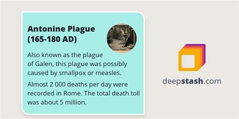 Antonine Plague (165-180 AD) - Deepstash