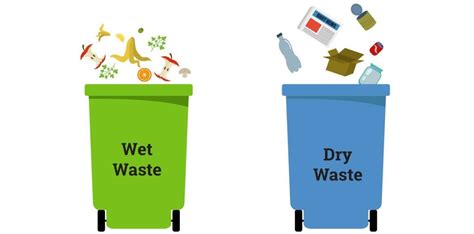 Wet and Dry Waste Segregation Guide by NOFAA