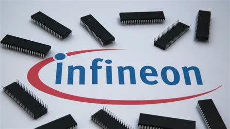 Infineon Aktie De Onvista