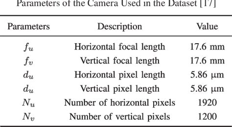 Figure From Revisiting Monocular Satellite Pose Estimation With