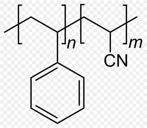 Styrene-acrylonitrile Resin Acrylonitrile Butadiene Styrene Copolymer ...