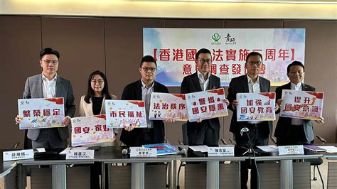 調查：逾八成市民認為國安法實施後香港變得更安全 新浪香港