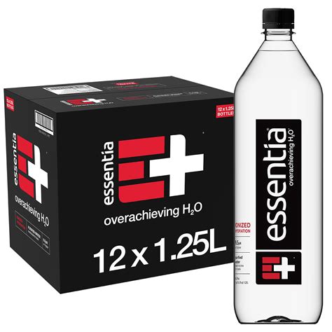 Top 5 Best Water With Electrolytes 2026 - Pixelfy blog