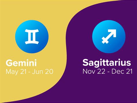 Gemini and Sagittarius: Compatibility in Friendship - Hunter Games Magazine