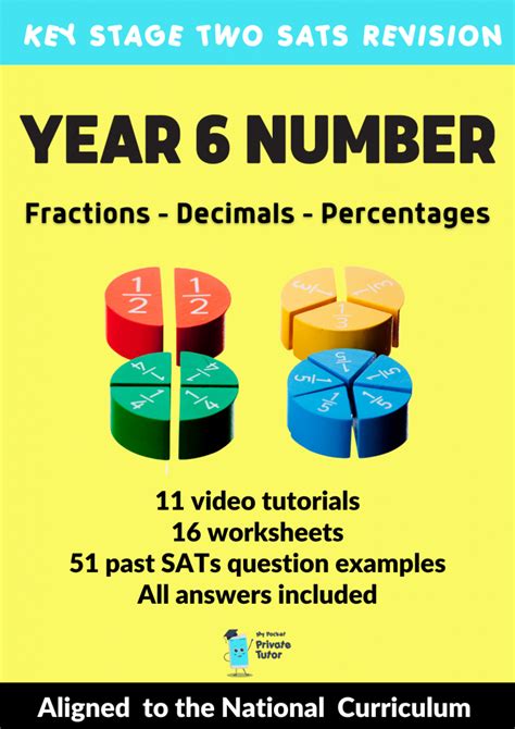 Sats Revision Year 6 Fractions Decimals And Percentages