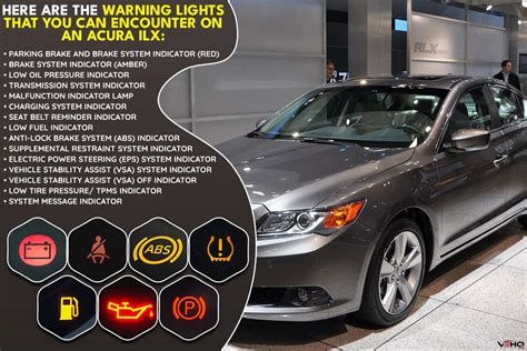 All Warning Lights On In Acura Ilx Why And What To Do