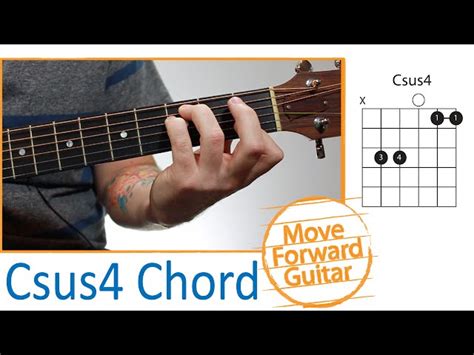 Abm Minor Guitar Chord Lesson Easy Learn How To Video 59 OFF