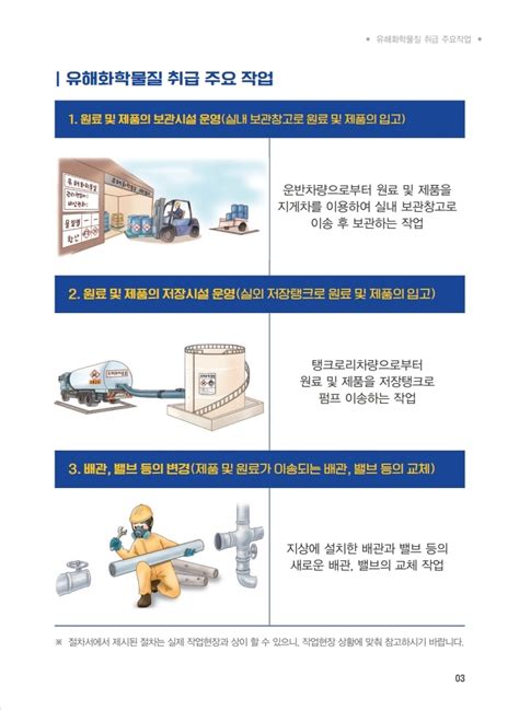 유해화학물질 취급 주요 작업절차서 화관법자료 가온세이프