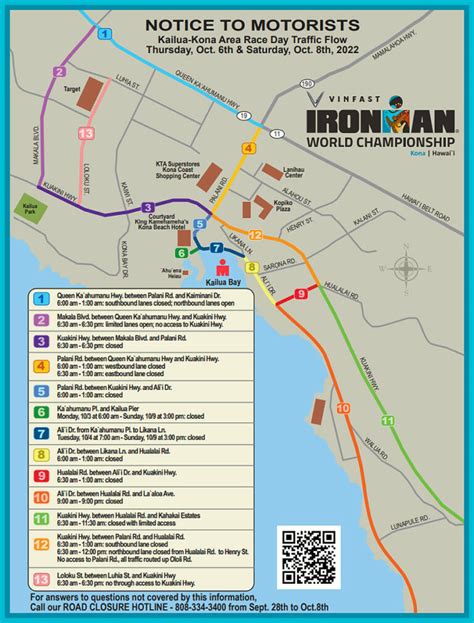 Kona Prepares For IRONMAN World Championship Day One