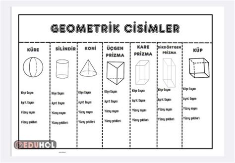 Geometrik Cisimler Defter Al Eduhol Etkinlik Ndir Oyun Oyna