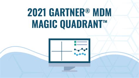 Gartner Magic Quadrant 2022 Mdm