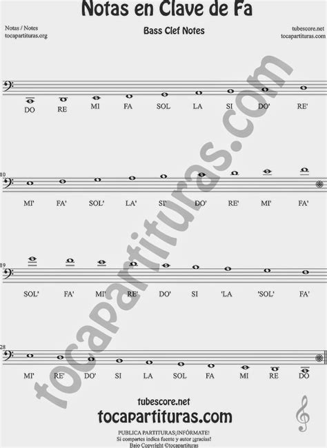 Diegosax ¿cómo Ponerle Las Notas A Las Partituras En Clave De Sol Fa En 4ª Y Do En 3ª Línea