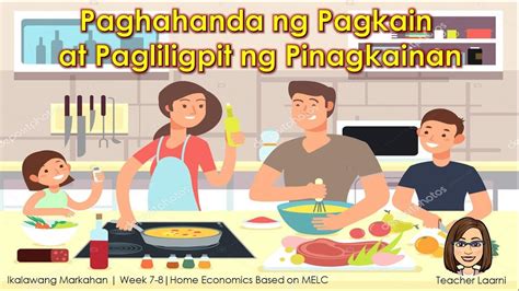 Mga Uri Ng Pagkain