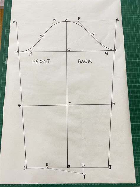 How To Make A Basic Sleeve Block Pattern Academy By Charnold