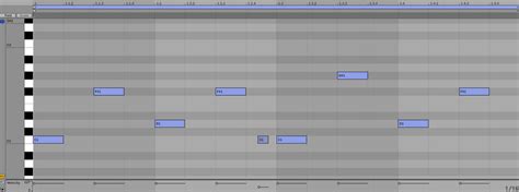 Hip Hop Drums 101 How To Write Drum Patterns Native Instruments Blog