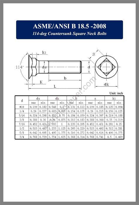 ASME ANSI B 18 5 Fasteners Bolt Nut Screw