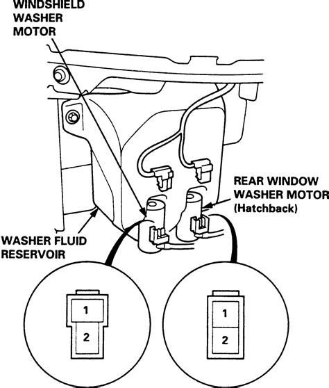 Repair Guides Windshield Wipers And Washers Windshield Washer