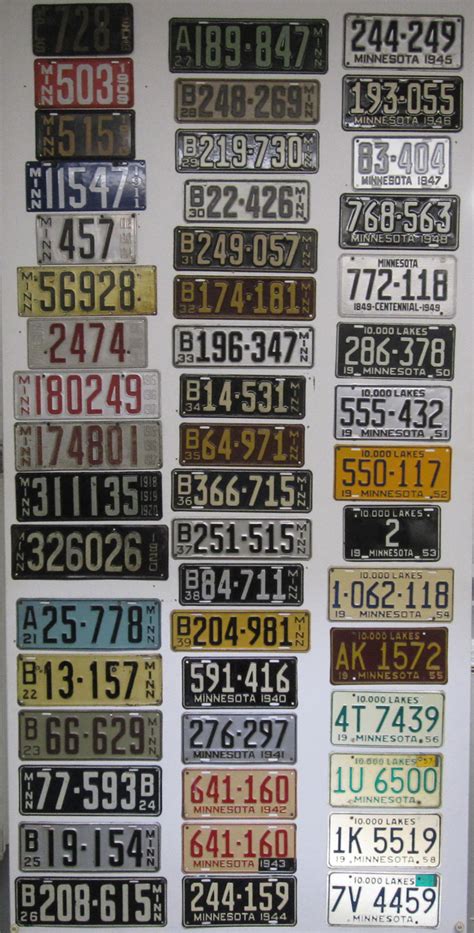 Minnesota License Plate History