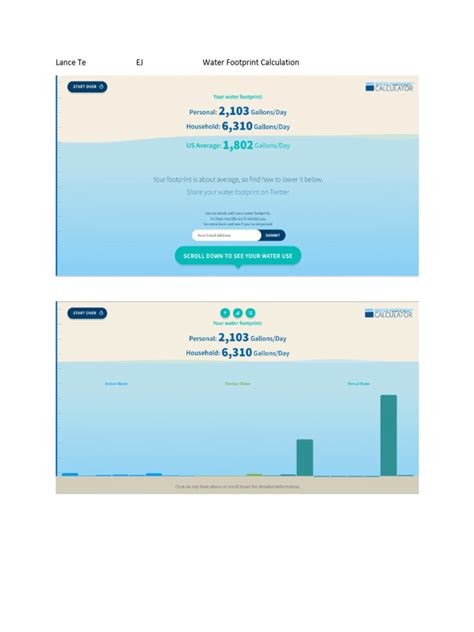 Water Footprint Calculation | PDF