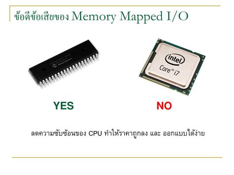 Ppt Microprocessor And Interfacing Powerpoint Presentation