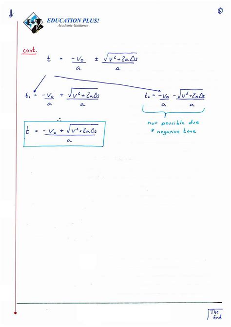 Ib Physics Hl Developing The Suvat Equations Legacy