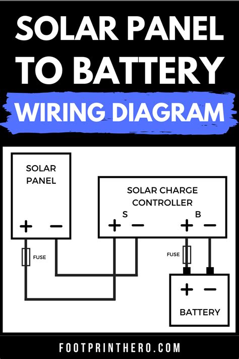 How To Connect A Solar Panel To A Battery 5 Steps W Videos Footprint Hero