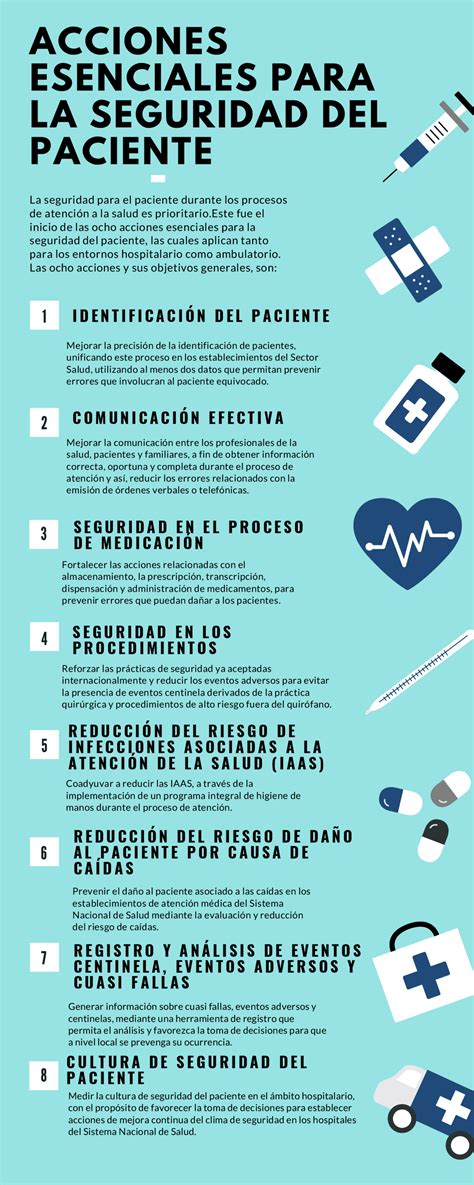 8 Acciones Esenciales Para La Seguridad Del Paciente Karla Nbkomputer